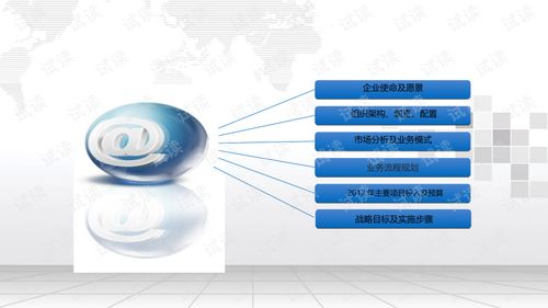 B2B電子商務(wù)平臺(tái)公司籌建與營(yíng)銷策劃案